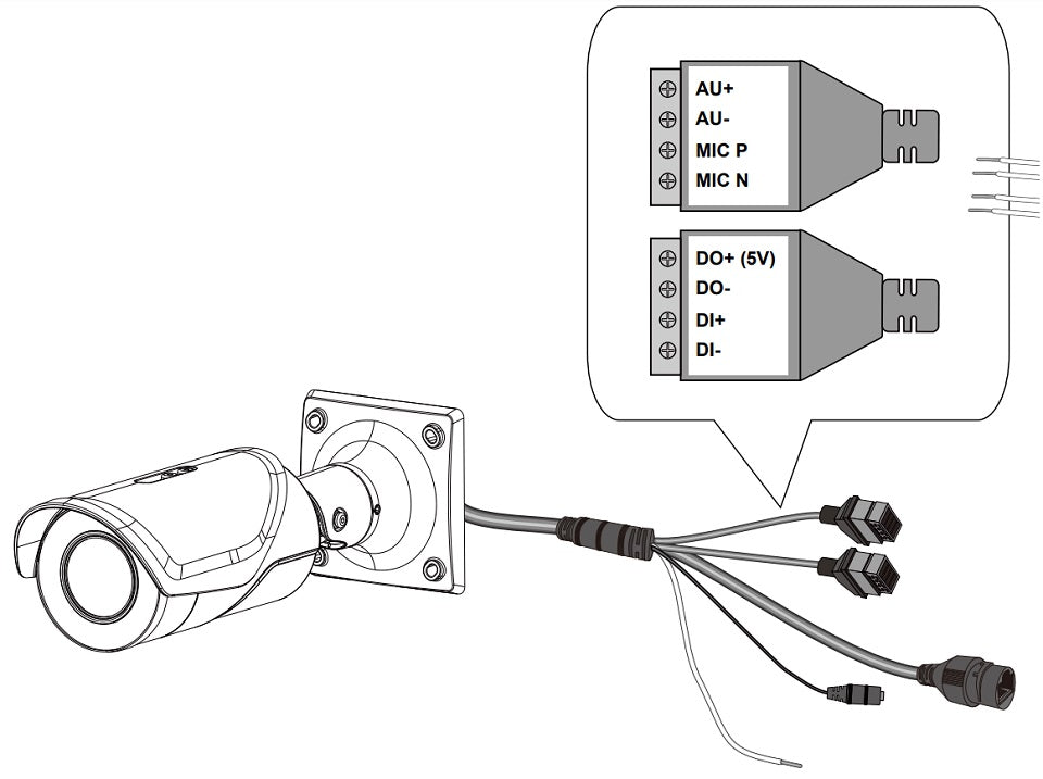 VIVOTEK IB9387-HT-A - Cámara IP bala exterior 5 MP, lente varifocal remota 2.7-13.5mm, Smart IR II hasta 50m, WDR Pro, SNV, Smart Stream III, Motion, protección IP67/IK10, ciberseguridad Trend Micro, con conectores DI, HACER y ONVIF.