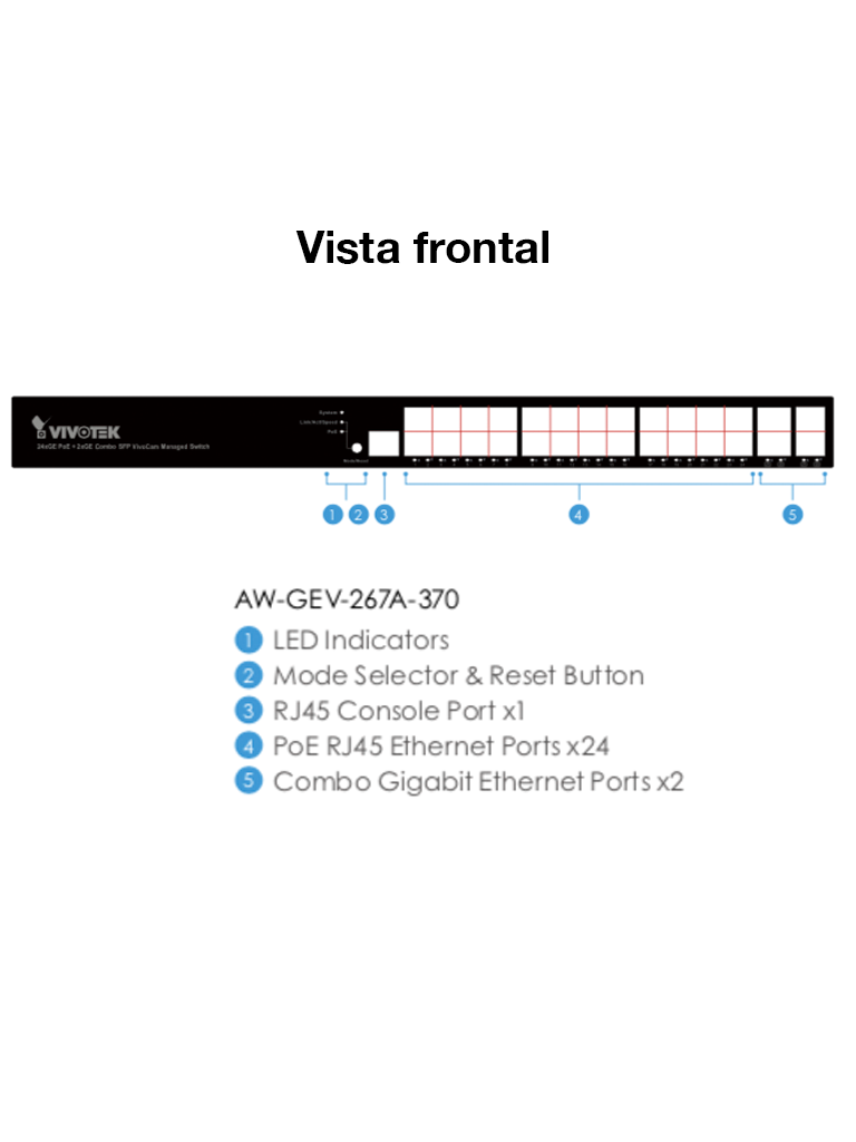 VIVOTEK AW-GEV-267A-370 - VIVOCAM Switch PoE Administrable L2+ con 24 puertos PoE GE RJ45, 2 puertos Combo GE RJ45/SFP, 370W totales (30W por puerto), 52Gbps de velocidad y gestión de vigilancia IP.